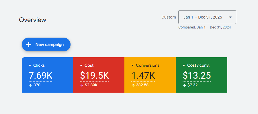 seo-and-paid-ads-box